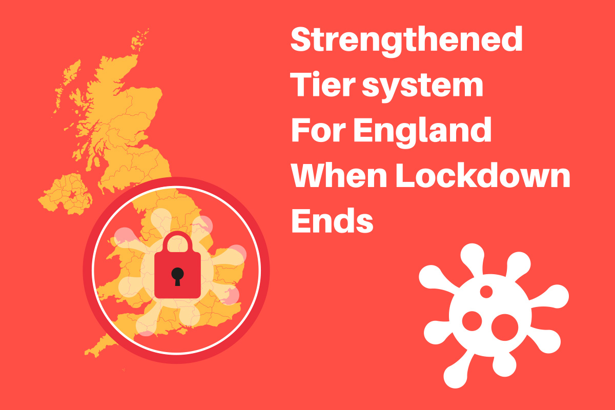 Strengthend Tier system for England When Lockdown Ends