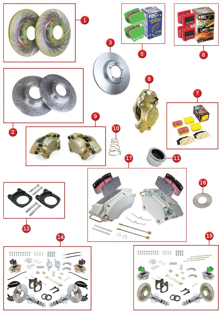 Austin Healey Performance Front Brakes