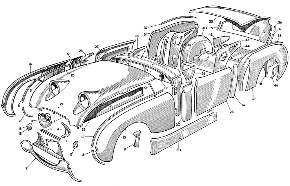 Frogeye outer body panels layout