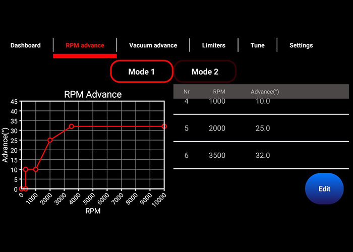 CSI Pro RPM engine curve display